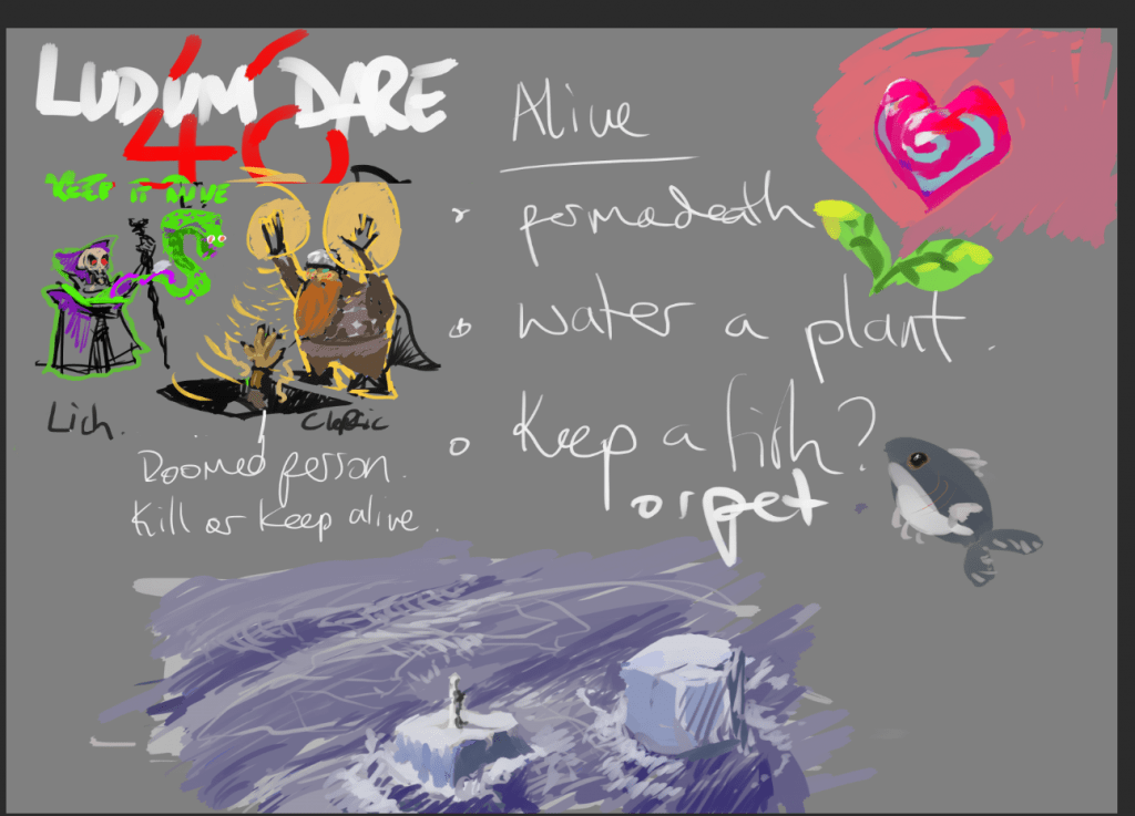 Ludum Dare 46 - Keep It Alive - Mind Cauldron game concepts